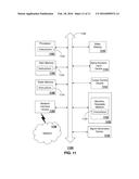 DETECTION AND MITIGATION OF DENIAL-OF-SERVICE ATTACKS IN WIRELESS     COMMUNICATION NETWORKS diagram and image