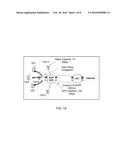 REDUCTION OF USER PLANE CONGESTION diagram and image