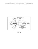 REDUCTION OF USER PLANE CONGESTION diagram and image