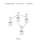 MOBILE TERMINAL FOR CELL RESELECTION IN CELLULAR MOBILE COMMUNICATION     SYSTEM AND METHODS THEREFOR diagram and image