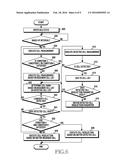 MOBILE TERMINAL FOR CELL RESELECTION IN CELLULAR MOBILE COMMUNICATION     SYSTEM AND METHODS THEREFOR diagram and image