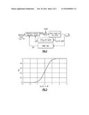 PRK-BASED SCHEDULING FOR PREDICTABLE LINK RELIABILITY diagram and image