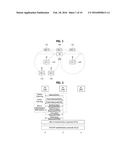 METHOD AND DEVICE FOR CONFIGURING MULTI-BAND BASED LINK IN WIRELESS LAN     SYSTEM diagram and image