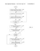 PORTABLE ELECTRONIC DEVICE AND METHOD OF CONTROLLING NOTIFICATIONS diagram and image