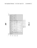 TECHNIQUES FOR PROVIDING FLEXIBLE CLEAR CHANNEL ASSESSMENT DETECTION     THRESHOLDS IN A WIRELESS NETWORK diagram and image