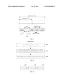 METHOD AND USER EQUIPMENT FOR SENDING UPLINK RESOURCE SCHEDULING REQUEST diagram and image