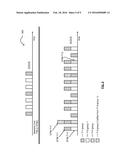 Multiple delivery traffic indication map (DTIM) per device within single     user, multiple user, multiple access, and/or MIMO wireless communications diagram and image