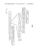 Multiple delivery traffic indication map (DTIM) per device within single     user, multiple user, multiple access, and/or MIMO wireless communications diagram and image