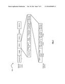 Multiple delivery traffic indication map (DTIM) per device within single     user, multiple user, multiple access, and/or MIMO wireless communications diagram and image