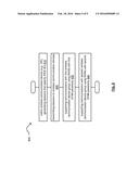 Multiple delivery traffic indication map (DTIM) per device within single     user, multiple user, multiple access, and/or MIMO wireless communications diagram and image