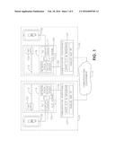 DATA TRANSFER BETWEEN WIRELESS DEVICES diagram and image