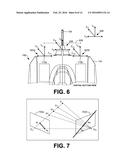 GUIDANCE OF THREE-DIMENSIONAL SCANNING DEVICE diagram and image