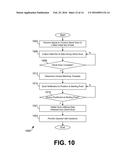 GUIDANCE OF THREE-DIMENSIONAL SCANNING DEVICE diagram and image