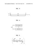 APPARATUS AND METHOD OF MEASURING STRESS diagram and image