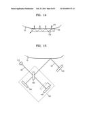 APPARATUS AND METHOD OF MEASURING STRESS diagram and image