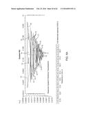 METHODS FOR DETERMINING THE RELATIVE SPATIAL CHANGE IN SUBSURFACE     RESISTIVITIES ACROSS FREQUENCIES IN TISSUE diagram and image