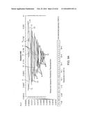 METHODS FOR DETERMINING THE RELATIVE SPATIAL CHANGE IN SUBSURFACE     RESISTIVITIES ACROSS FREQUENCIES IN TISSUE diagram and image