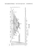 METHODS FOR DETERMINING THE RELATIVE SPATIAL CHANGE IN SUBSURFACE     RESISTIVITIES ACROSS FREQUENCIES IN TISSUE diagram and image