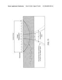 METHODS FOR DETERMINING THE RELATIVE SPATIAL CHANGE IN SUBSURFACE     RESISTIVITIES ACROSS FREQUENCIES IN TISSUE diagram and image