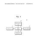 VITAL SIGNAL MEASURING WATCH AND METHOD FOR MEASURING VITAL SIGNAL diagram and image