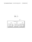 SYSTEM FOR MONITORING USER UTILIZING PULSE SIGNAL diagram and image