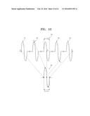 SYSTEM FOR MONITORING USER UTILIZING PULSE SIGNAL diagram and image