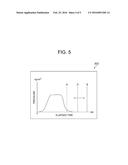 MEDICAL IMAGING SYSTEM, MEDICAL IMAGING METHOD, AND NON-TRANSITORY     COMPUTER-READABLE STORAGE MEDIUM WHICH STORES A MEDICAL IMAGING PROGRAM diagram and image