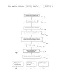 COMPRESSION DEVICE FOR X-RAY AND MECHANICAL IMAGING OF A BREAST diagram and image