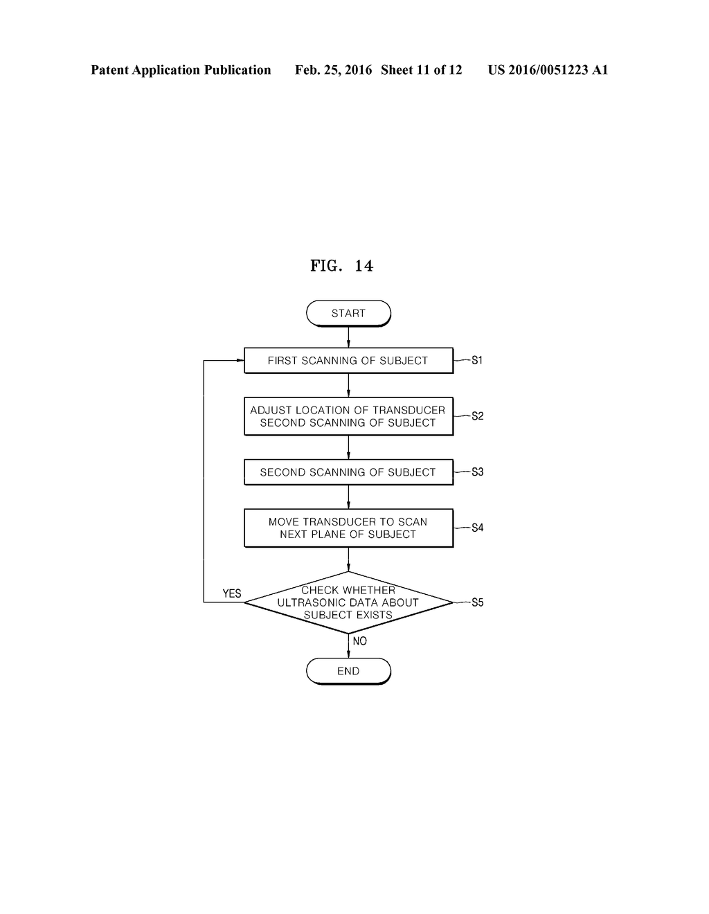 DIAGNOSIS APPARATUS COMPRISING TRANSDUCER WITH VARIABLE CONFIGURATIONS AND     METHOD OF MANUFACTURING THE SAME - diagram, schematic, and image 12