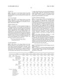 COMPOSITION FOR ACOUSTIC-WAVE PROBE, AND SILICONE RESIN FOR ACOUSTIC-WAVE     PROBE, ACOUSTIC-WAVE PROBE AND ULTRASONIC PROBE USING THE SAME, AS WELL     AS DEVICE FOR MEASURING ACOUSTIC WAVE, ULTRASONIC DIAGNOSIS DEVICE,     DEVICE FOR MEASURING PHOTO ACOUSTIC WAVE AND ULTRASONIC ENDOSCOPE diagram and image