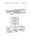 BALLOON CATHETER diagram and image