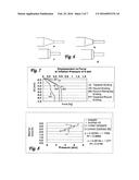 BALLOON CATHETER diagram and image