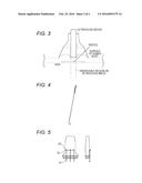 ULTRASOUND-GUIDED PUNCTURE ASSIST DEVICE AND ULTRASOUND-GUIDED PUNCTURE     METHOD USING THE SAME diagram and image