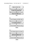 SYSTEMS AND METHODS FOR FABRICATING A DENTAL TEMPLATE diagram and image