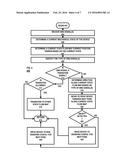 CONTROL SYSTEM FOR A GRASPING DEVICE diagram and image