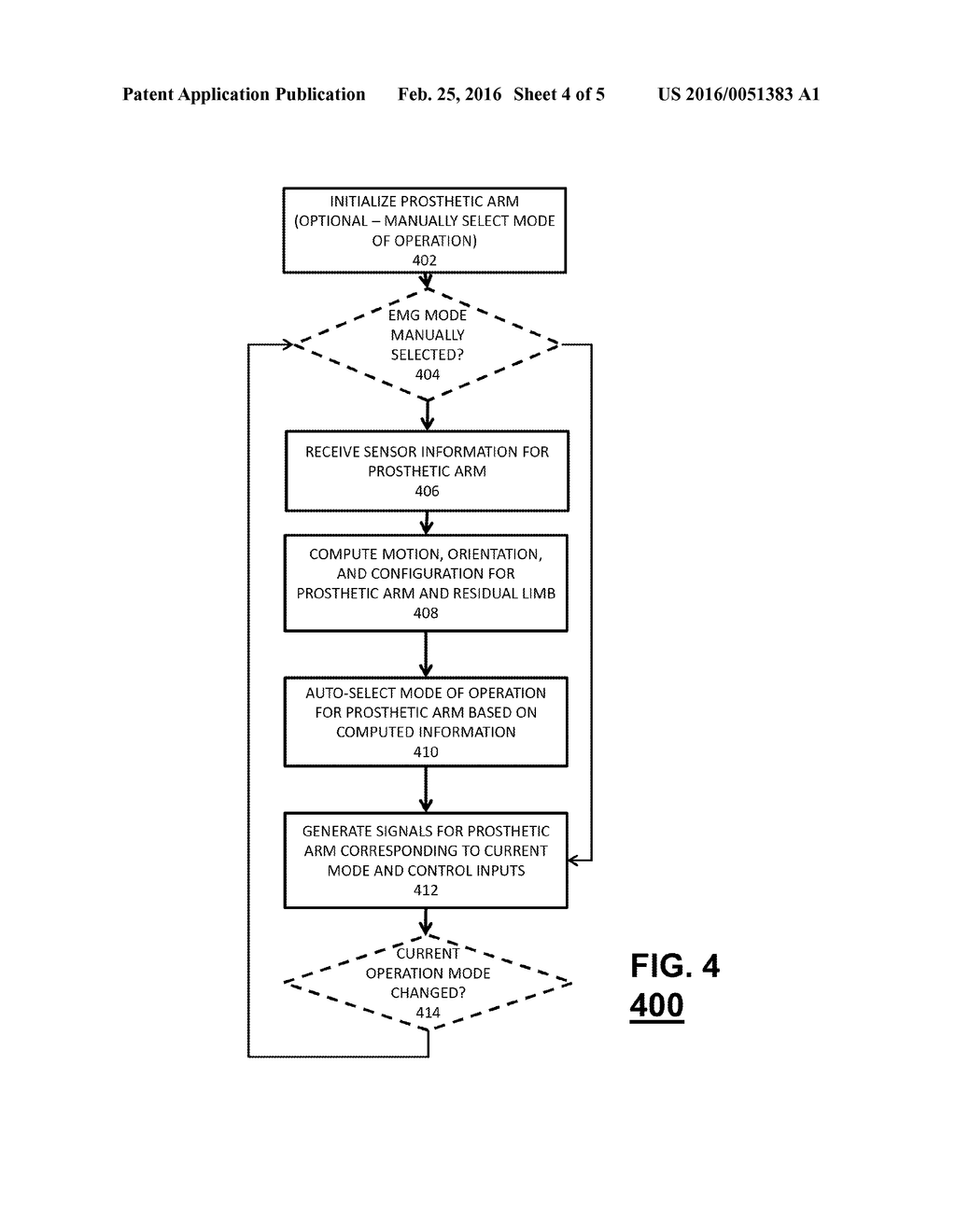 COORDINATED CONTROL FOR AN ARM PROSTHESIS - diagram, schematic, and image 05