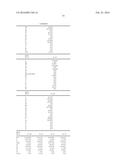 Improved Metal Alloys For Medical Devices diagram and image