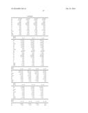 Improved Metal Alloys For Medical Devices diagram and image