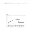 LIFE CRADLE DEVICE FOR INDUCING NEONATAL HYPOTHERMIA diagram and image