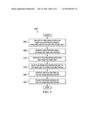 SYSTEMS AND METHODS FOR OCULAR SURGERY diagram and image