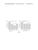 MESOPOROUS SILICA-COATED NANOPARTICLES diagram and image