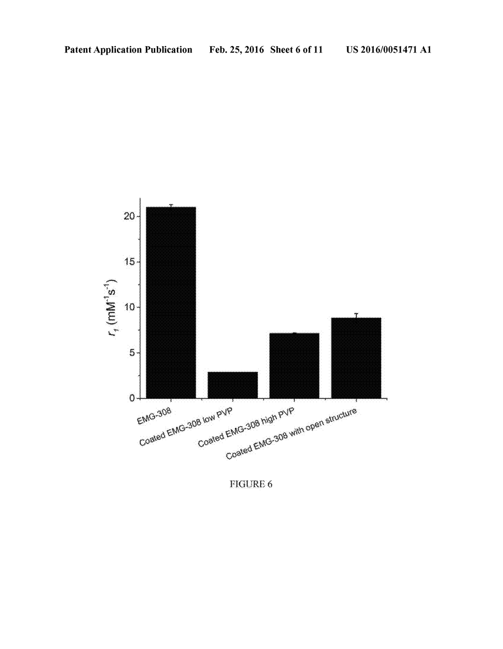 MESOPOROUS SILICA-COATED NANOPARTICLES - diagram, schematic, and image 07