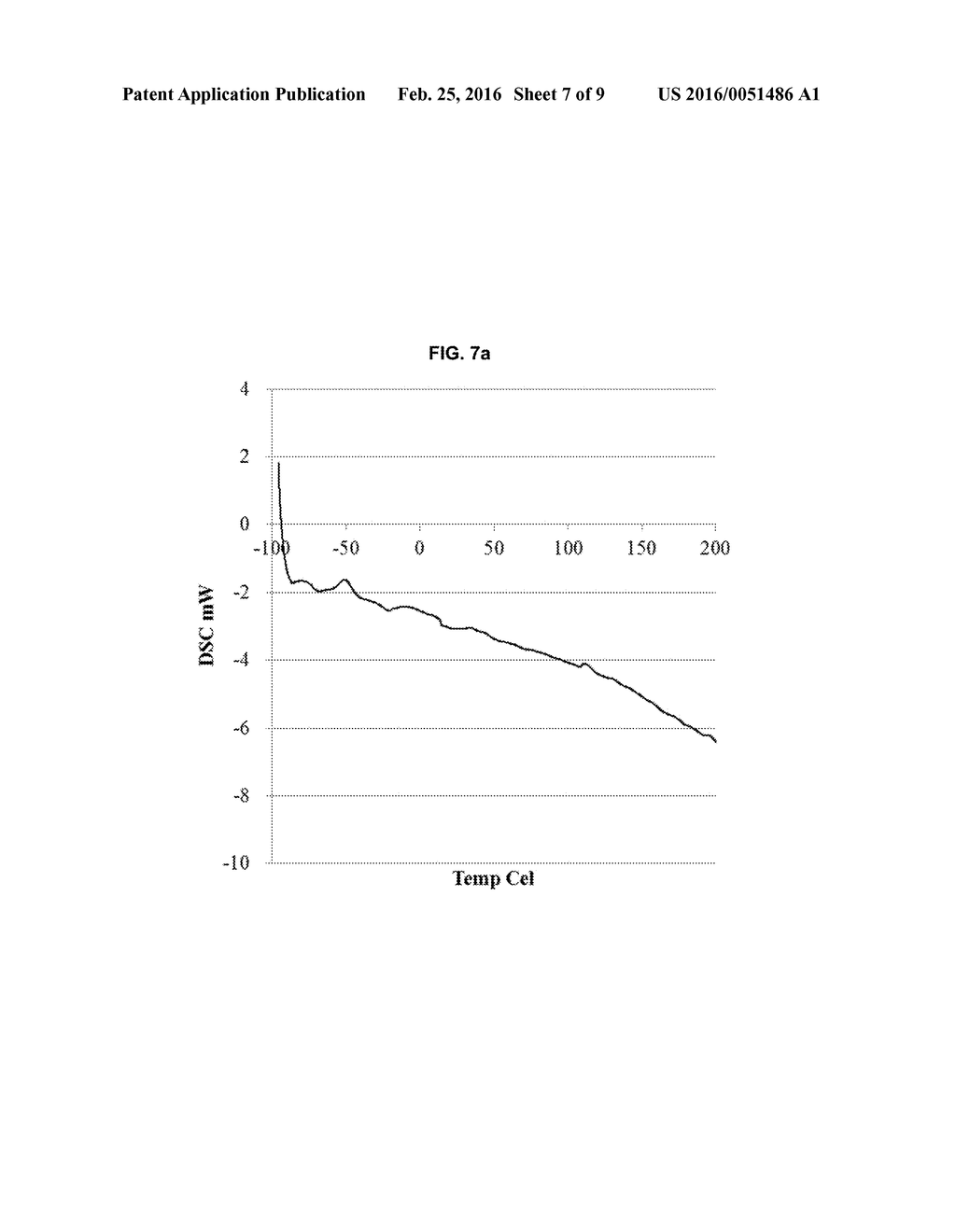 TRANSDERMAL DELIVERY SYSTEM COMPRISING DONEPEZIL OR ITS SALT - diagram, schematic, and image 08