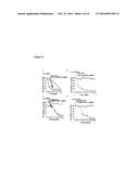 Compositions and Methods for Treating Cancer diagram and image