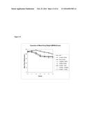 Compositions and Methods for Treating Cancer diagram and image