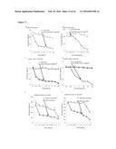 Compositions and Methods for Treating Cancer diagram and image