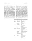 Compositions and Methods for Treating Cancer diagram and image