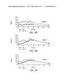 METHODS AND COMPOSITIONS FOR INCREASING THE ANAEROBIC WORKING CAPACITY IN     TISSUES diagram and image