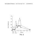 METHODS AND COMPOSITIONS FOR INCREASING THE ANAEROBIC WORKING CAPACITY IN     TISSUES diagram and image