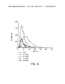 METHODS AND COMPOSITIONS FOR INCREASING THE ANAEROBIC WORKING CAPACITY IN     TISSUES diagram and image